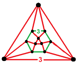 File:Gyrated alternated cubic honeycomb verf.png