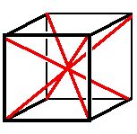 File:Laban-4-diagonals-cube.jpg