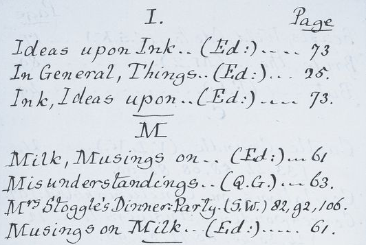File:Lewis Carroll's own handwrtten index.png