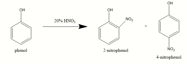 Nitration of phenol