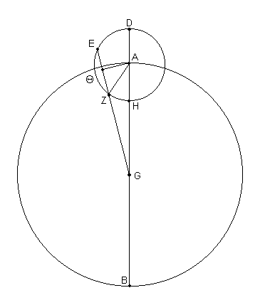 Fig. 12.6