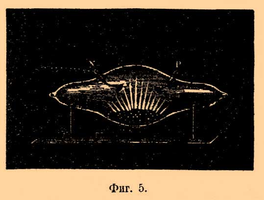 File:Brockhaus and Efron Encyclopedic Dictionary b80 509-1.jpg