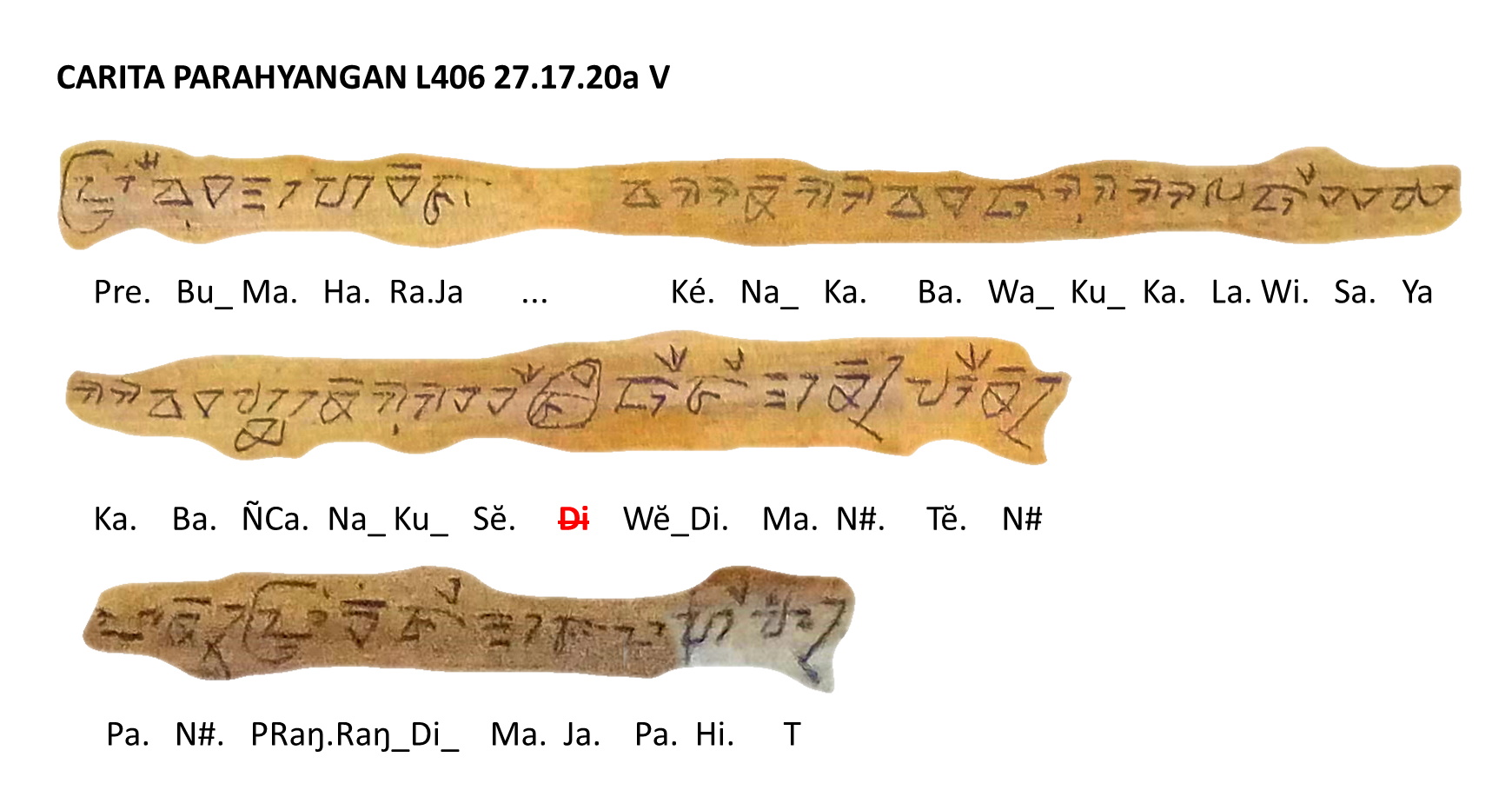 File Bubat di Carita Parahiyangan L406.jpg Wikimedia Commons