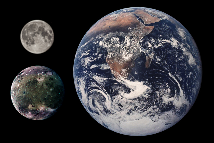 File:Ganymed Earth Moon Comparison (CC BY).png