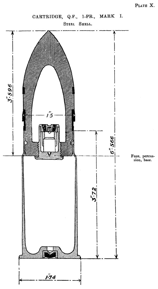 File Qf 1 Pounder Pom Pom Mk I Steel Shell Diagram 1902 Jpg Wikimedia Commons