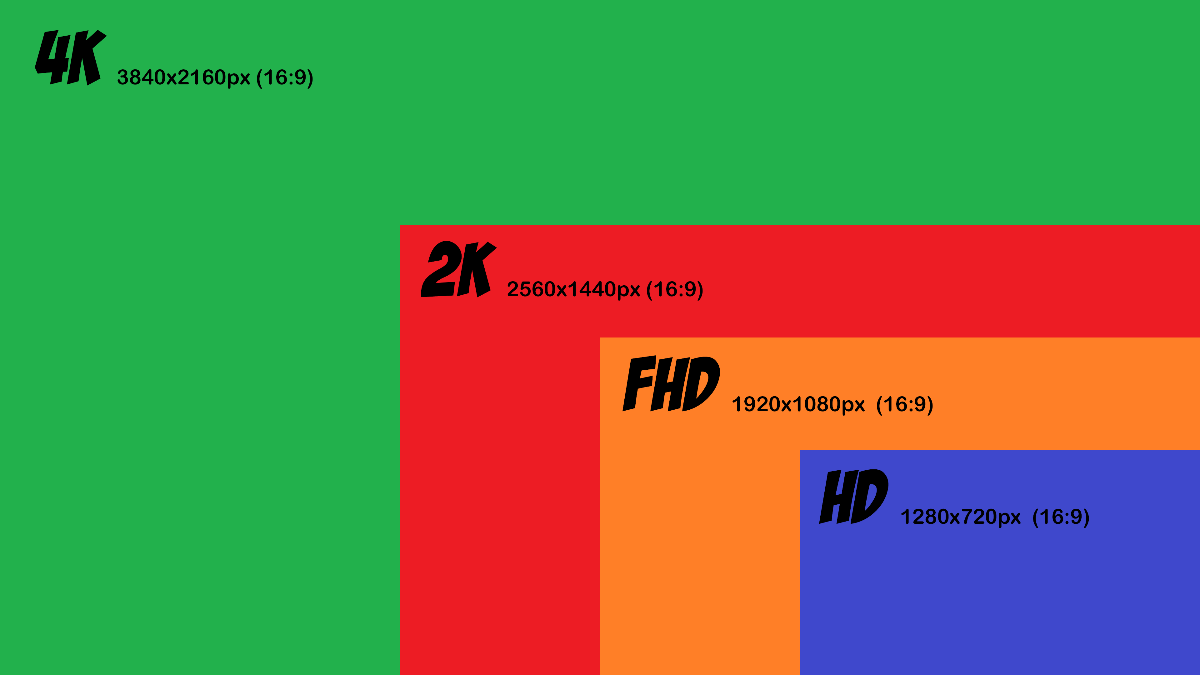 Video resolution. 4к разрешение. 2k 4k разрешение. Full HD 4k разрешение. Quad HD разрешение.