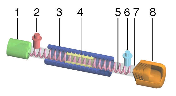 Traveling Wave Tube Wikipedia