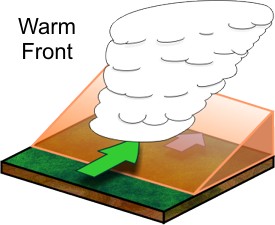 File:Warmfront.jpg