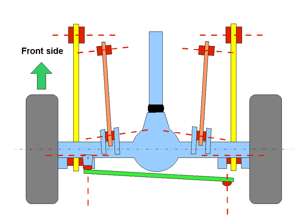 assale veicoli Axle_-_5_Link_rigid_03