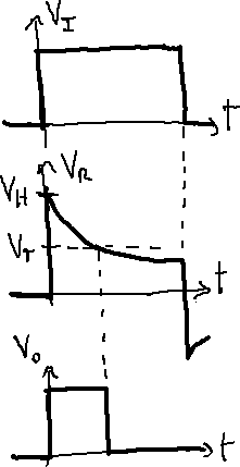 File:Derivative monostable graphs.png