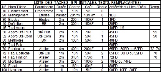 File:GPI-article-figure 2.jpg