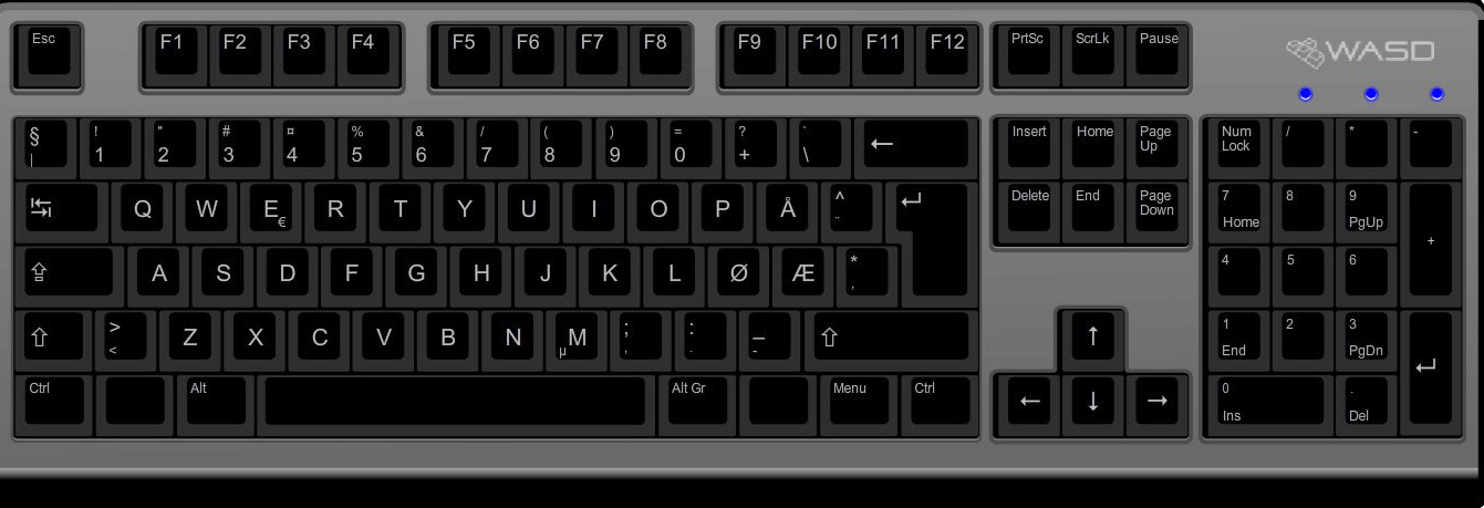 Tastatur – Wikipedia