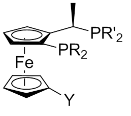 <span class="mw-page-title-main">Josiphos ligands</span>