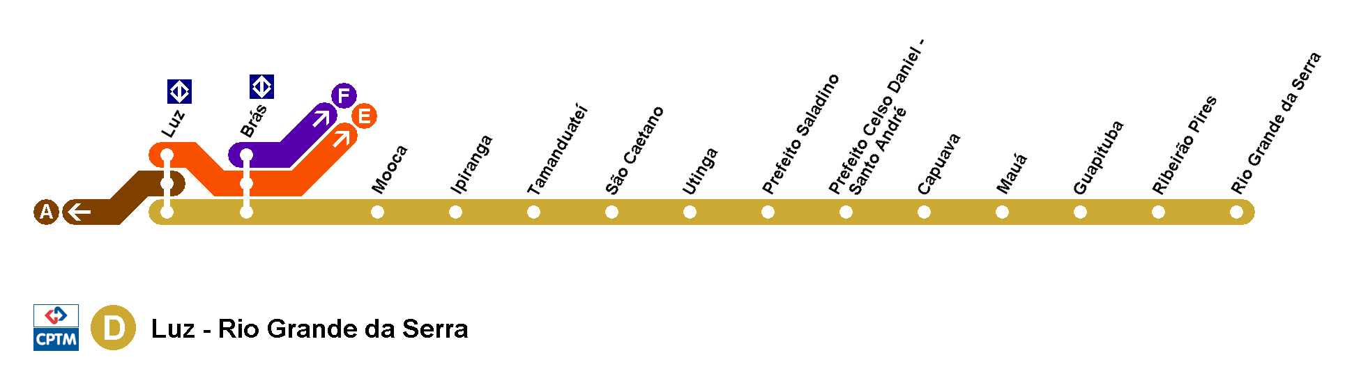 File:Estação Brás da CPTM 02.jpg - Wikimedia Commons