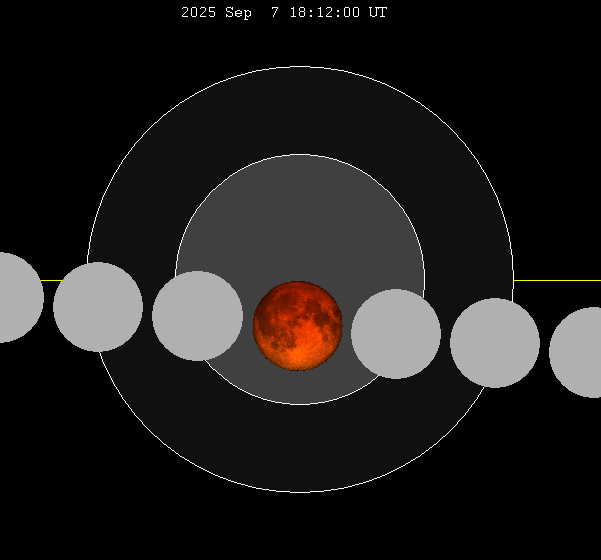 File:Lunar eclipse chart close-2025Sep07.png