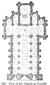 Planimetría de la basílica