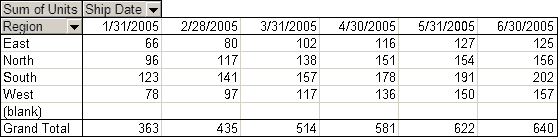 File:Pivottable-Pivoted.PNG