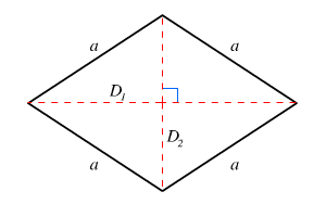 Rhombus (polygon)