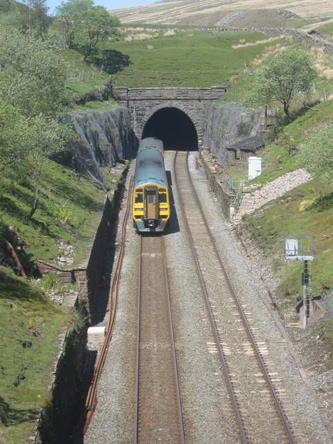 Blea Moor Tunnel