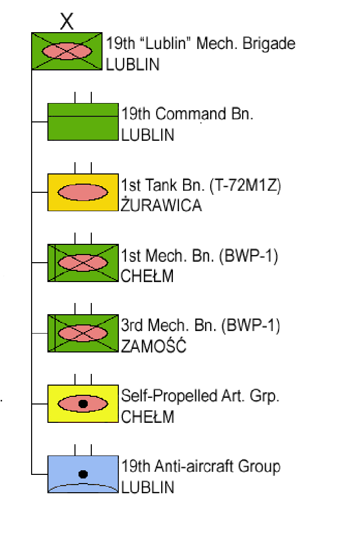 File 19th Brigade Png Wikimedia Commons