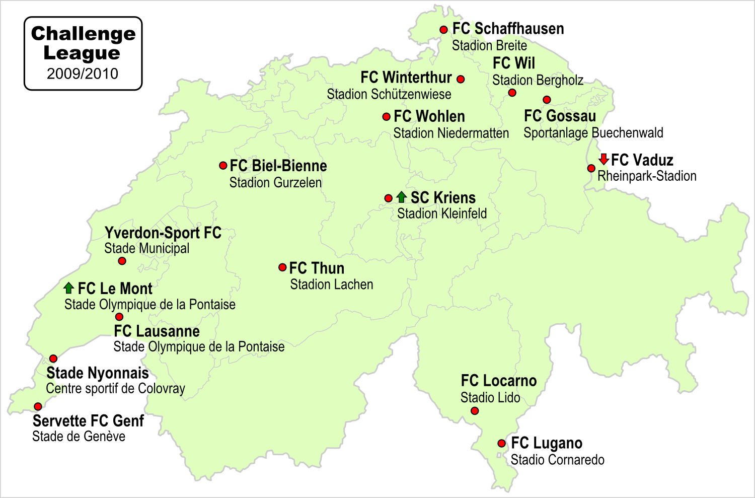 Challenge League Schweiz
