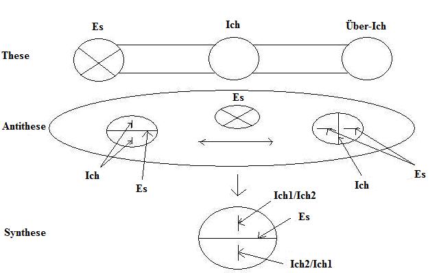 philosmyk1978/Die Phänomenologie Aus Sicht Der Analytischen Philosophie