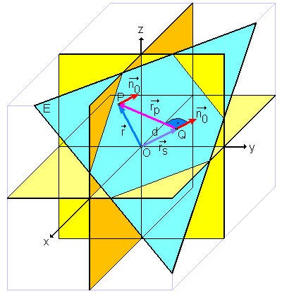 Эбене Гессеше Normalform.PNG