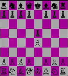 For those who want to play chess in a terminal but can't see these unicode  chess pieces because they're so small. : r/AnarchyChess