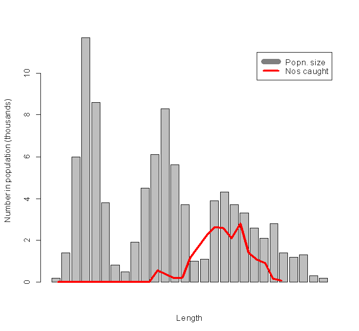 Dropline - Wikiwand