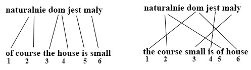 IBM models 01.jpg