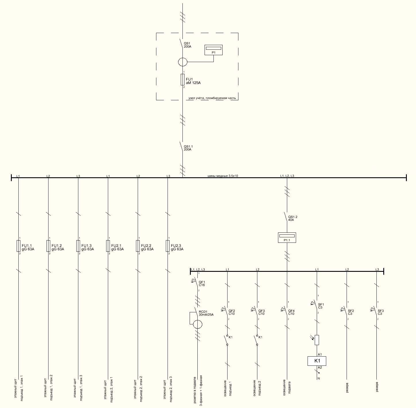 Файл:Main panel RU.JPG — Википедия