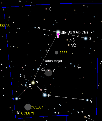 מיקומו של סיריוס, הכוכב הבהיר ביותר בשמים. בהירותו של סיריוס היא 1.46-