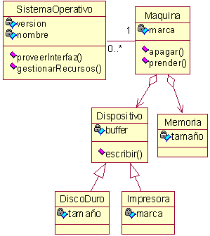 Recursos [Gifs], Wiki