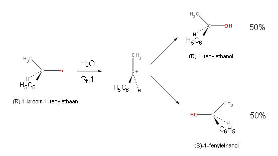 Solvolisis R-1-bromo-1-feniletana dalam air menghasilkan rasemat 1-feniletanol.