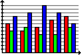 File:Stapeldiagram.png