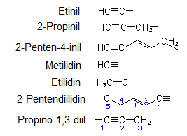 Структурные формулы алкинов
