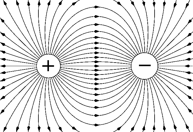 File:CoulombDIP.png