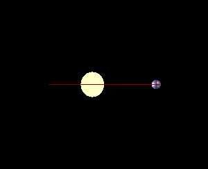 Edge-on animation of a star-planet system, showing the geometry considered for the transit method of exoplanet detection