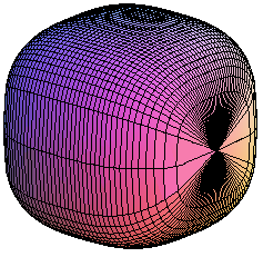 "Sfera" con norma 3