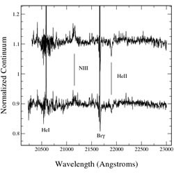 File:NIFS K-band spectrum of an O3 or O4 source showing photospheric lines of NIII and HeII (geminiann08001a).jpg