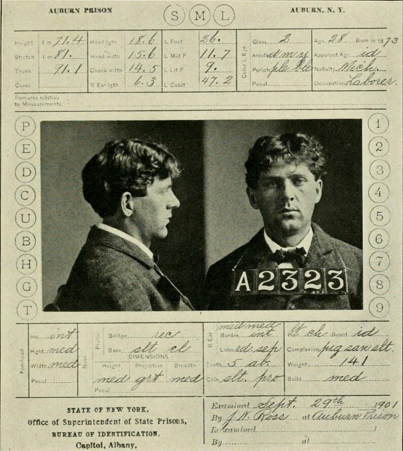 Der Kongress tanzt Prison_card_of_Leon_Czolgosz