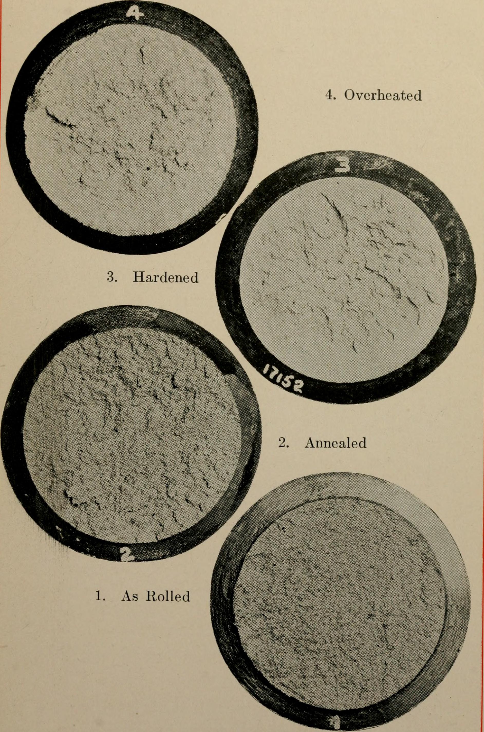 High-Carbon Steel: Uses, Composition and Its Properties