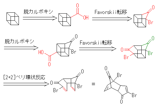 図2