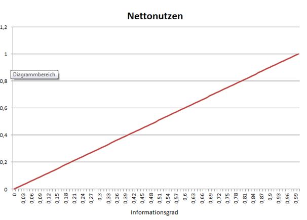 File:Abbildung2.JPG