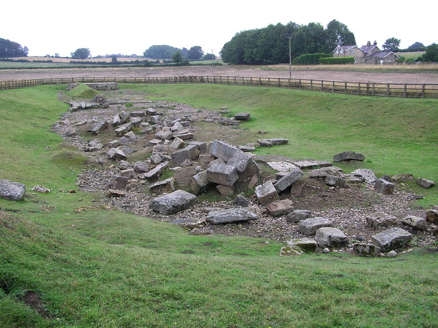 Piercebridge Roman Bridge