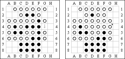 Reversi: Historia, Reglas, Véase también