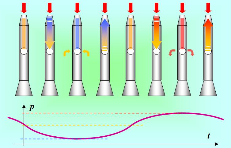 File:Emission clarinette.jpg