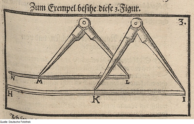 File:Fotothek df tg 0004346 Kriegswesen ^ Geometrie ^ Geschütz ^ Vermessung ^ Instrument.jpg