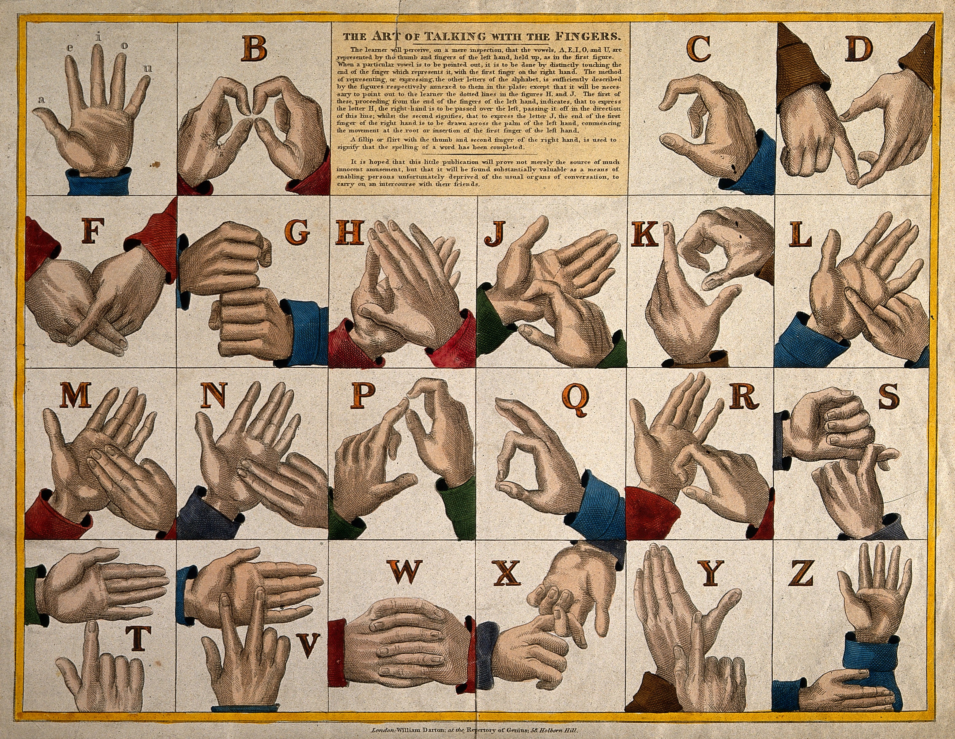 Left Handed Signing - British Sign Language