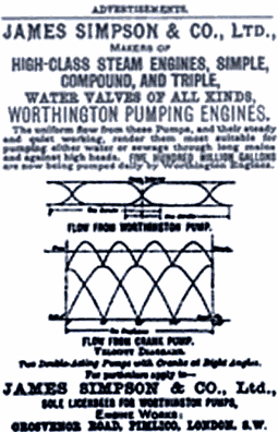 Worthington Simpson Wikiwand